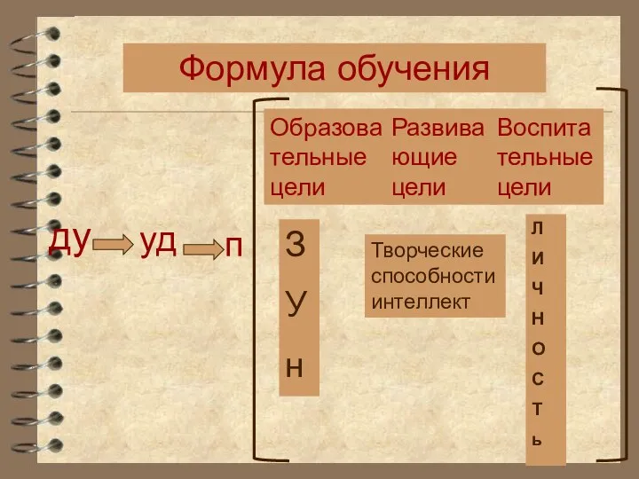 Формула обучения ду уд п Образовательные цели Развивающие цели Воспитательные цели З