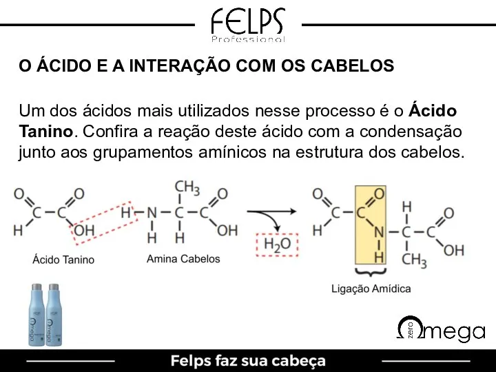 O ÁCIDO E A INTERAÇÃO COM OS CABELOS Um dos ácidos mais