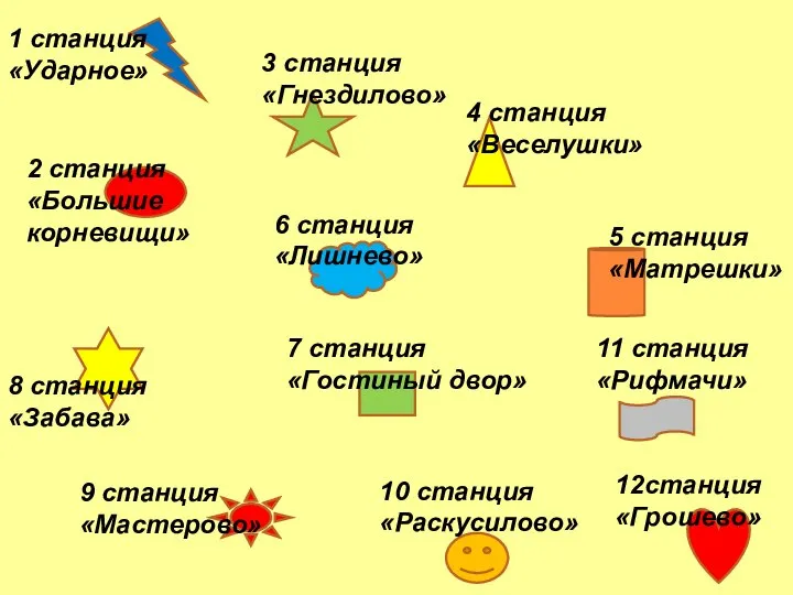 1 станция «Ударное» 2 станция «Большие корневищи» 3 станция «Гнездилово» 4 станция