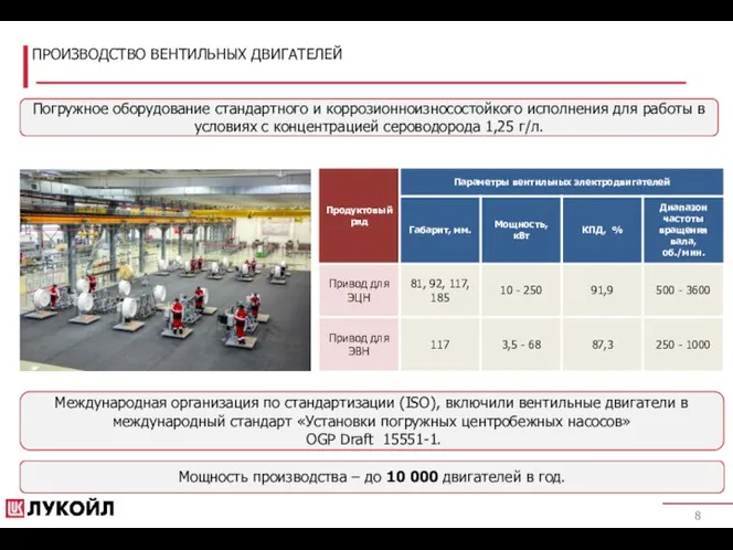 ПРОИЗВОДСТВО ВЕНТИЛЬНЫХ ДВИГАТЕЛЕЙ Погружное оборудование стандартного и коррозионноизносостойкого исполнения для работы в