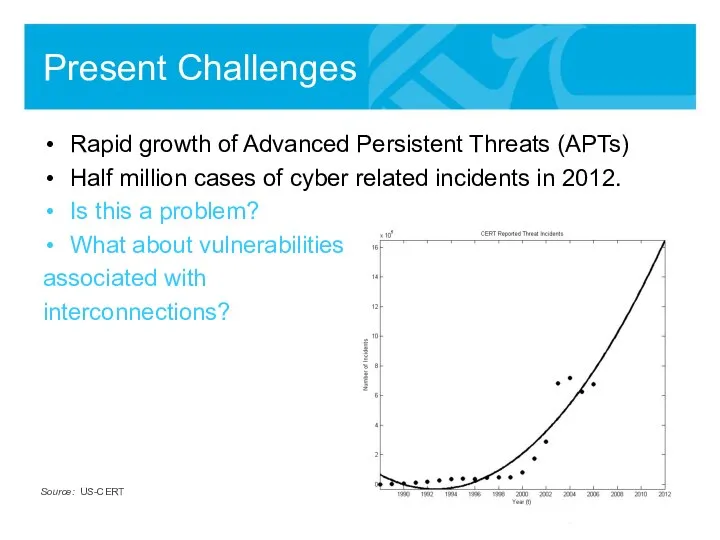 Present Challenges Rapid growth of Advanced Persistent Threats (APTs) Half million cases