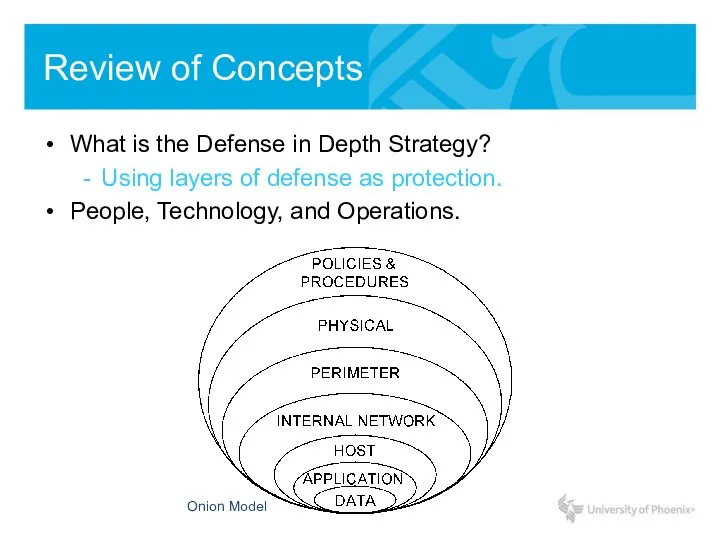 Review of Concepts What is the Defense in Depth Strategy? Using layers