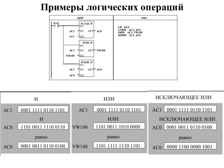 Примеры логических операций