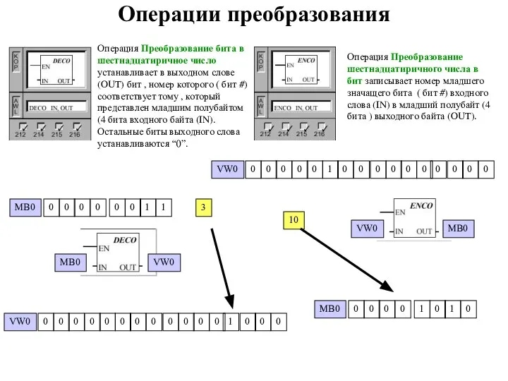 Операции преобразования 3 10