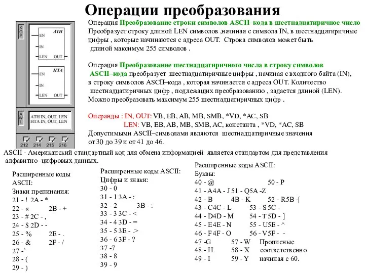 Операции преобразования ASCII - Американский стандартный код для обмена информацией является стандартом