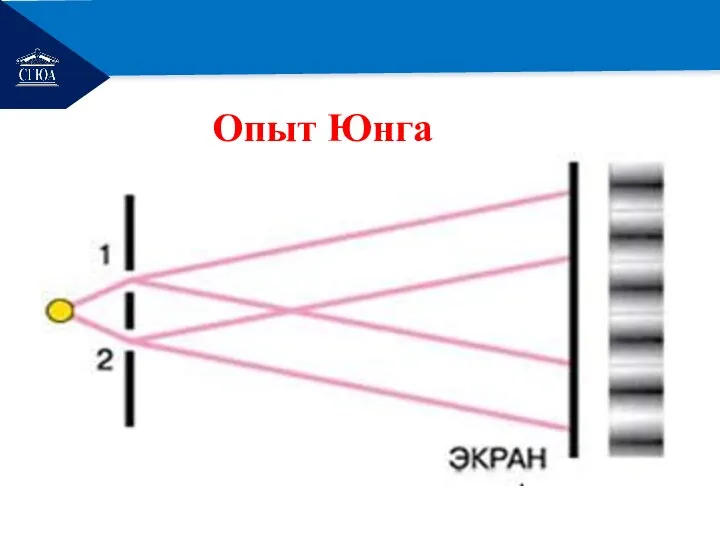 РЕМОНТ Опыт Юнга