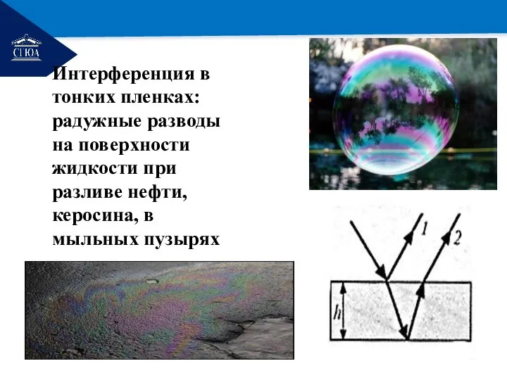 РЕМОНТ Интерференция в тонких пленках: радужные разводы на поверхности жидкости при разливе