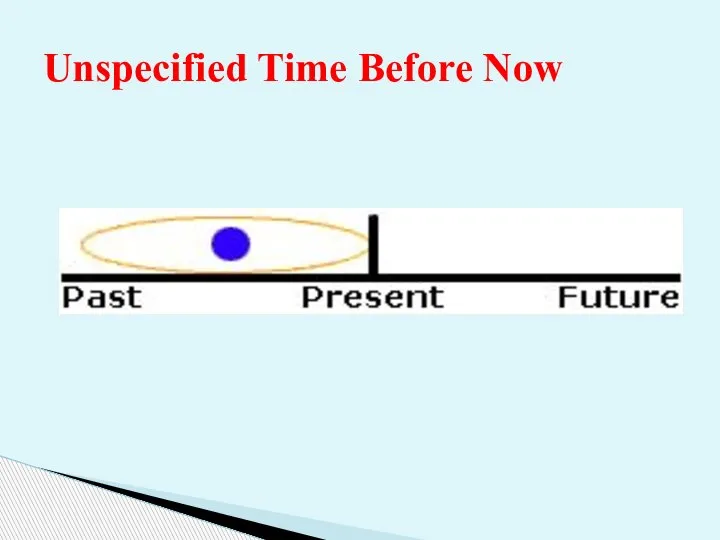 Unspecified Time Before Now