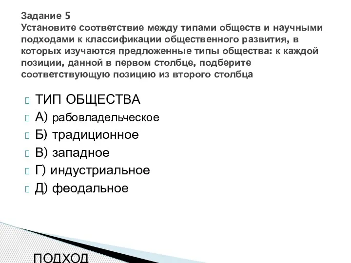 ТИП ОБЩЕСТВА А) рабовладельческое Б) традиционное В) западное Г) индустриальное Д) феодальное