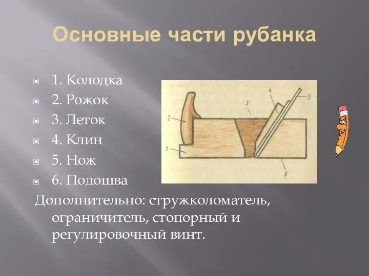 Основные части рубанка 1. Колодка 2. Рожок 3. Леток 4. Клин 5.