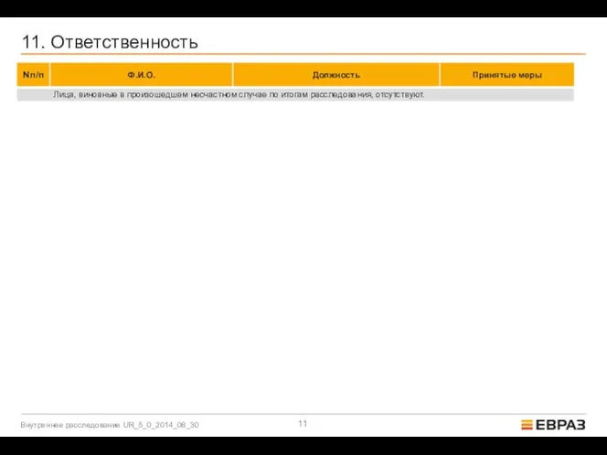 11. Ответственность Внутреннее расследование UR_5_0_2014_08_30