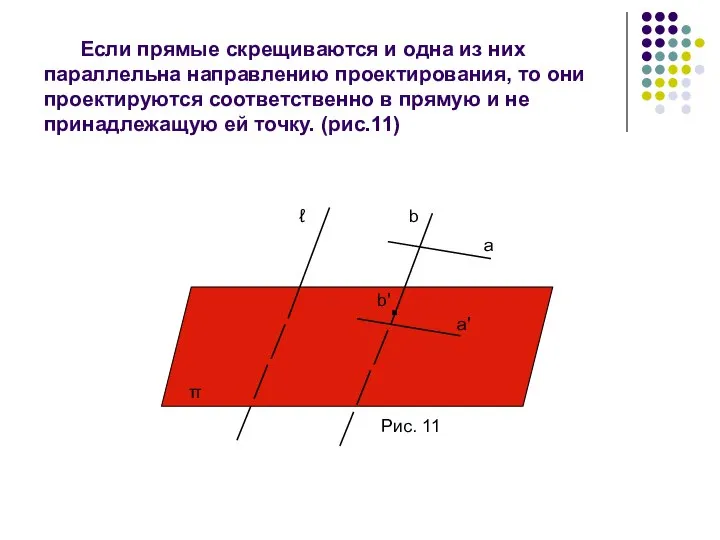 Если прямые скрещиваются и одна из них параллельна направлению проектирования, то они