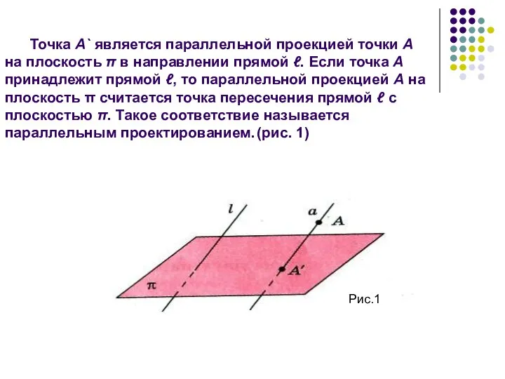 Точка А` является параллельной проекцией точки А на плоскость π в направлении