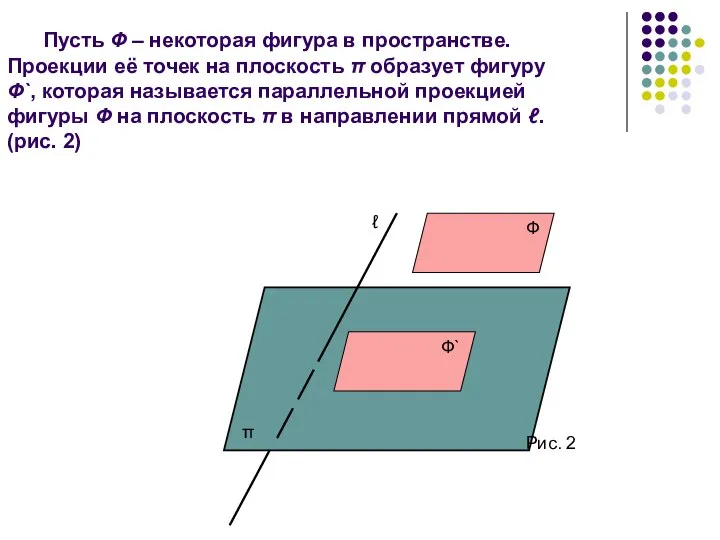 Пусть Ф – некоторая фигура в пространстве. Проекции её точек на плоскость