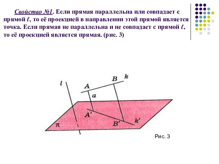 Свойство №1. Если прямая параллельна или совпадает с прямой ℓ, то её