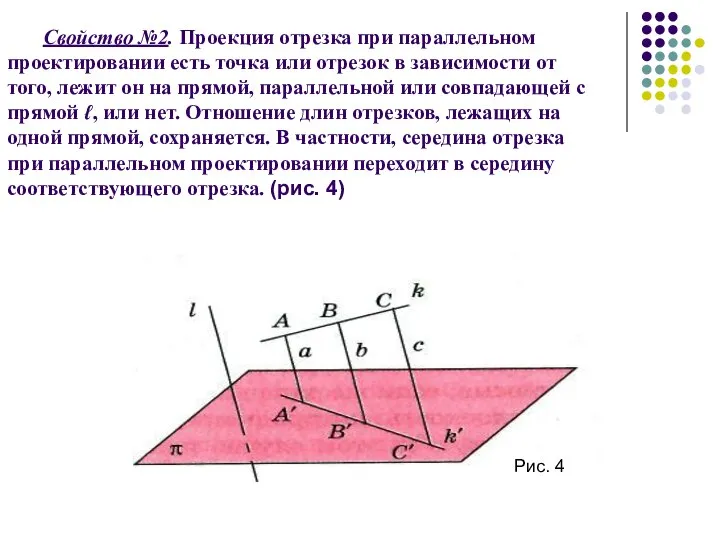 Свойство №2. Проекция отрезка при параллельном проектировании есть точка или отрезок в