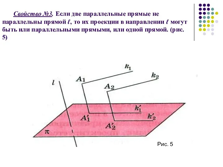 Свойство №3. Если две параллельные прямые не параллельны прямой ℓ, то их