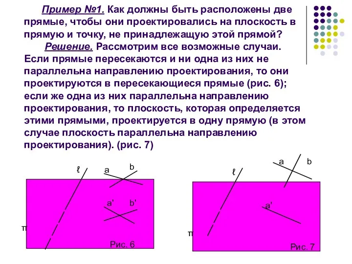 Пример №1. Как должны быть расположены две прямые, чтобы они проектировались на