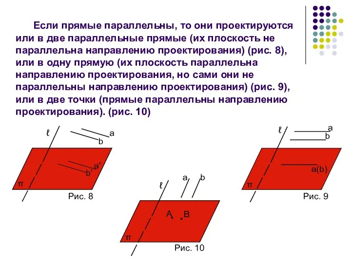 Если прямые параллельны, то они проектируются или в две параллельные прямые (их