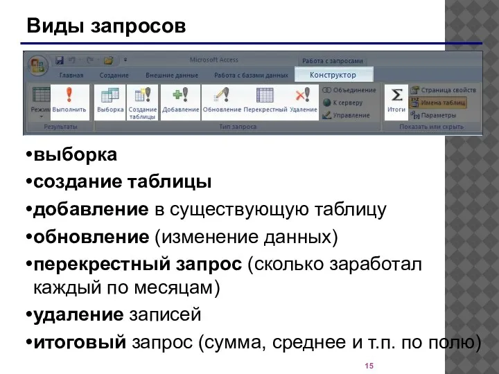 Виды запросов выборка создание таблицы добавление в существующую таблицу обновление (изменение данных)