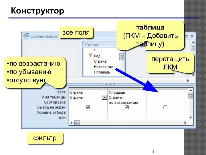 Конструктор таблица (ПКМ – Добавить таблицу) перетащить ЛКМ все поля по возрастанию по убыванию отсутствует фильтр