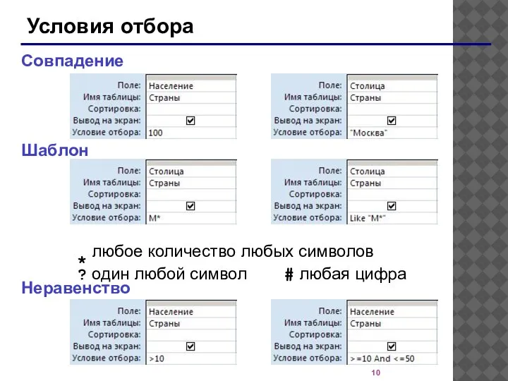 Условия отбора Совпадение Неравенство Шаблон * любое количество любых символов ? один