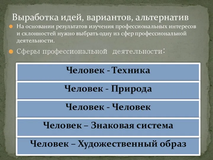 Выработка идей, вариантов, альтернатив На основании результатов изучения профессиональных интересов и склонностей