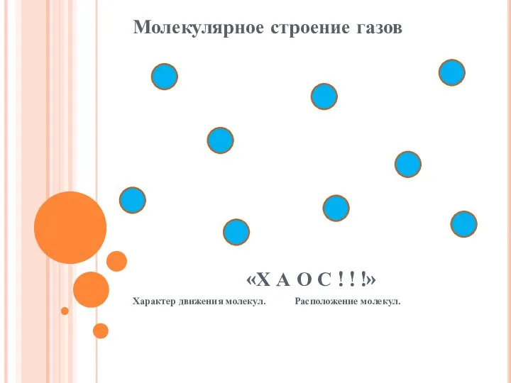 Молекулярное строение газов «Х А О С ! ! !» Характер движения молекул. Расположение молекул.