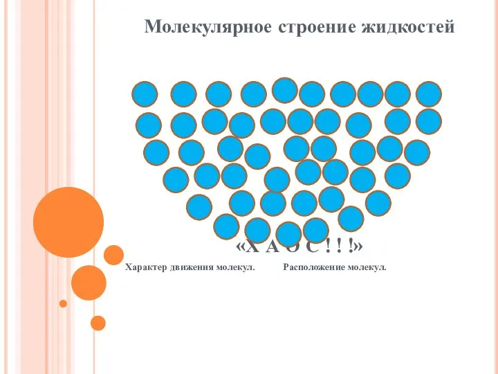 Молекулярное строение жидкостей «Х А О С ! ! !» Характер движения молекул. Расположение молекул.