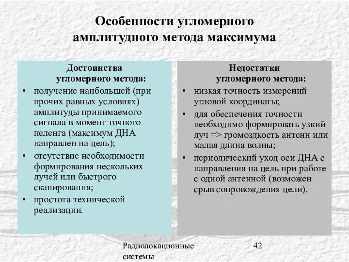 Радиолокационные системы Особенности угломерного амплитудного метода максимума Достоинства угломерного метода: получение наибольшей