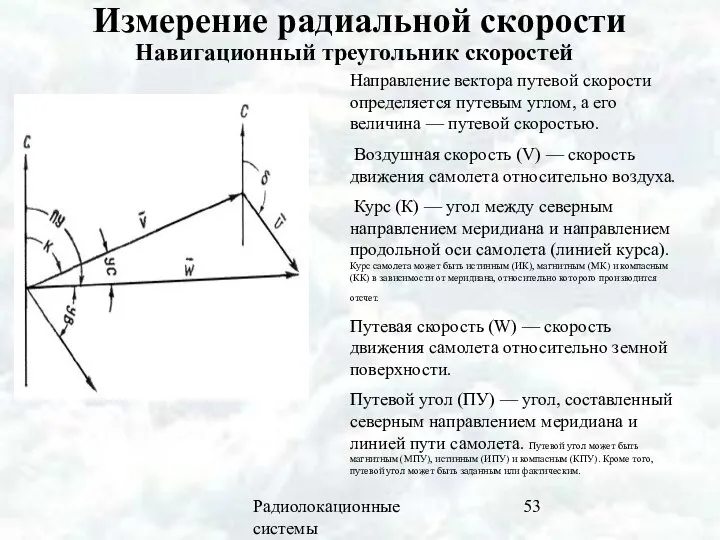 Радиолокационные системы Измерение радиальной скорости Навигационный треугольник скоростей Направление вектора путевой скорости