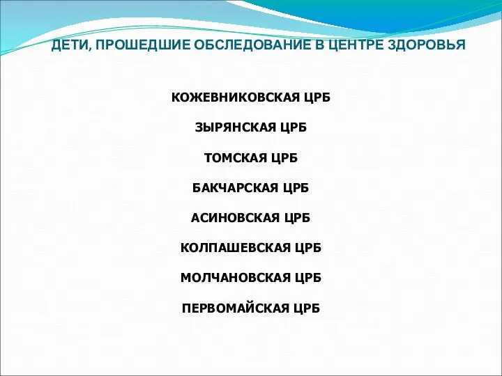 ДЕТИ, ПРОШЕДШИЕ ОБСЛЕДОВАНИЕ В ЦЕНТРЕ ЗДОРОВЬЯ КОЖЕВНИКОВСКАЯ ЦРБ ЗЫРЯНСКАЯ ЦРБ ТОМСКАЯ ЦРБ