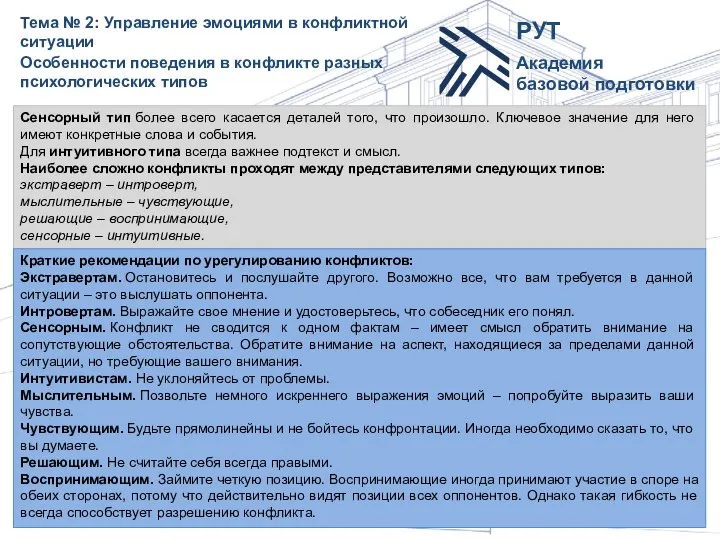 Тема № 2: Управление эмоциями в конфликтной ситуации Особенности поведения в конфликте