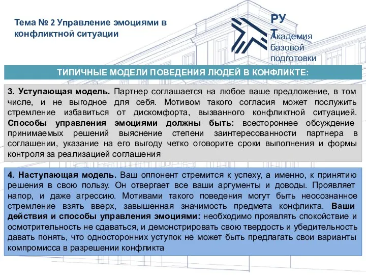 Тема № 2 Управление эмоциями в конфликтной ситуации ТИПИЧНЫЕ МОДЕЛИ ПОВЕДЕНИЯ ЛЮДЕЙ