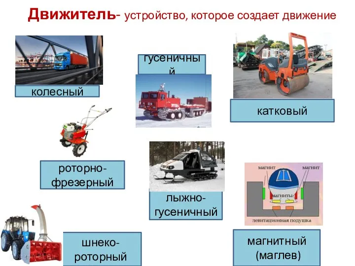 Движитель- устройство, которое создает движение колесный гусеничный лыжно-гусеничный роторно-фрезерный катковый шнеко-роторный магнитный (маглев)