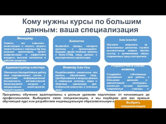 Кому нужны курсы по большим данным: ваша специализация Программы обучения адаптированы к