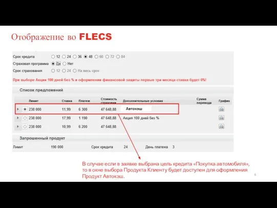 Отображение во FLECS В случае если в заявке выбрана цель кредита «Покупка
