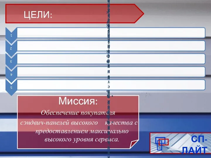 ЦЕЛИ: Миссия: Обеспечение покупателя сэндвич-панелей высокого качества с предоставлением максимально высокого уровня сервиса. СП-ЛАЙТ