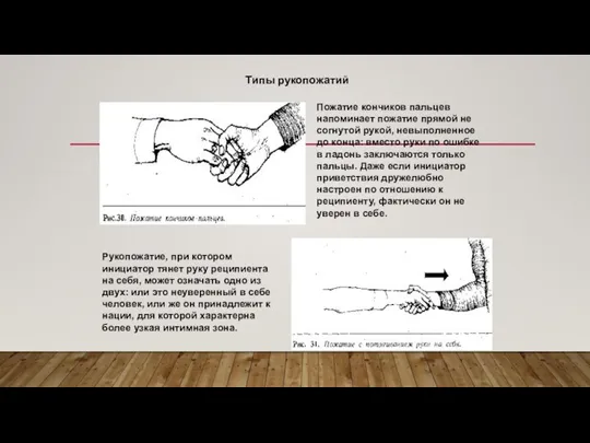 Типы рукопожатий Пожатие кончиков пальцев напоминает пожатие прямой не согнутой рукой, невыполненное