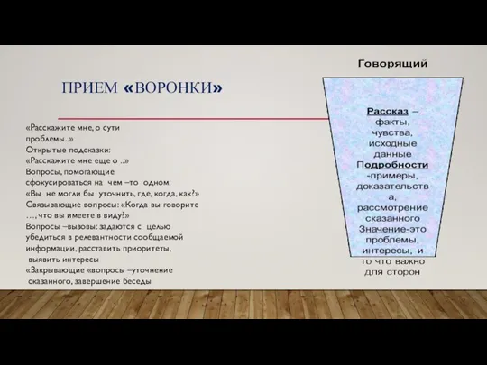 ПРИЕМ «ВОРОНКИ» «Расскажите мне, о сути проблемы..» Открытые подсказки: «Расскажите мне еще