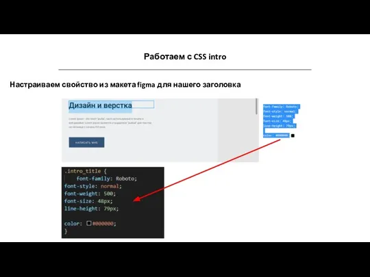 Работаем с CSS intro Настраиваем свойство из макета figma для нашего заголовка