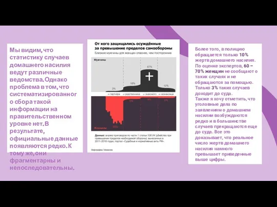 Мы видим, что статистику случаев домашнего насилия ведут различные ведомства. Однако проблема