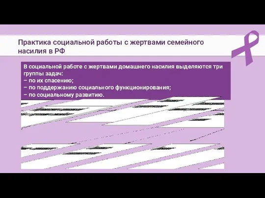 Практика социальной работы с жертвами семейного насилия в РФ В социальной работе