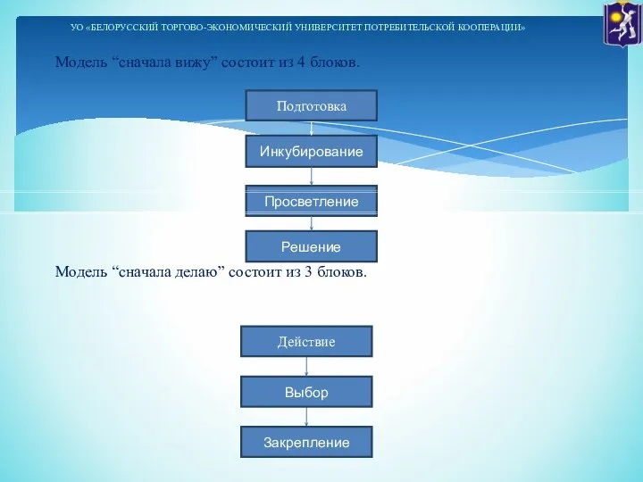 Модель “сначала вижу” состоит из 4 блоков. Модель “сначала делаю” состоит из