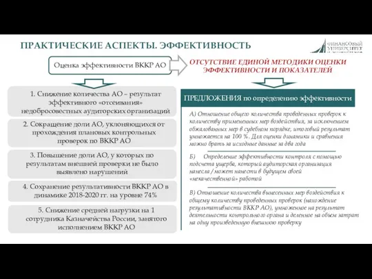 Оценка эффективности ВККР АО ОТСУТСТВИЕ ЕДИНОЙ МЕТОДИКИ ОЦЕНКИ ЭФФЕКТИВНОСТИ И ПОКАЗАТЕЛЕЙ ПРЕДЛОЖЕНИЯ