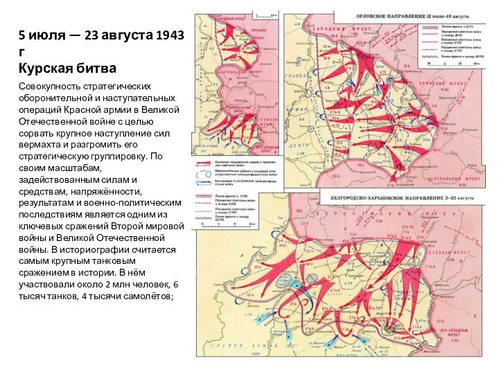 5 июля — 23 августа 1943 г Курская битва Совокупность стратегических оборонительной