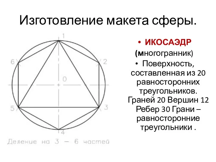 Изготовление макета сферы. ИКОСАЭДР (многогранник) Поверхность, составленная из 20 равносторонних треугольников. Граней