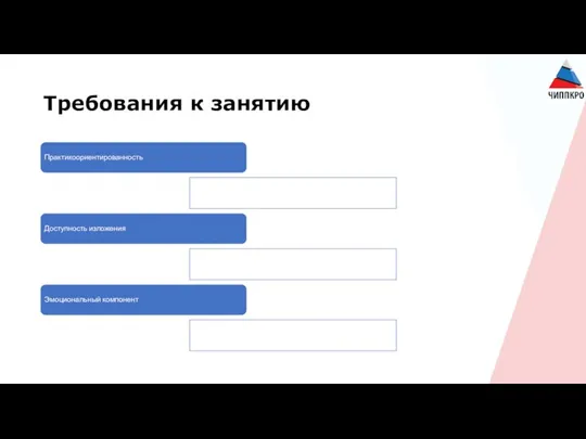 Требования к занятию Практикоориентированность Доступность изложения Эмоциональный компонент