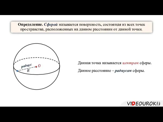 Определение. Сферой называется поверхность, состоящая из всех точек пространства, расположенных на данном