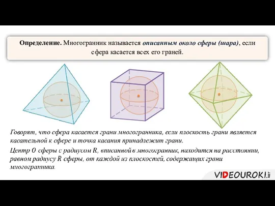 Определение. Многогранник называется описанным около сферы (шара), если сфера касается всех его